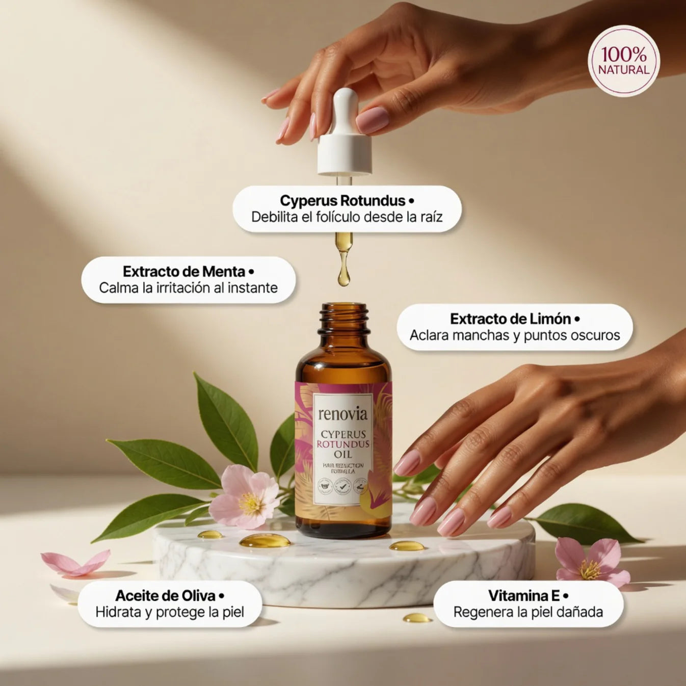 2x1 Cyperus Rotundus Renovia™ | Detén el crecimiento del vello no deseado de forma natural