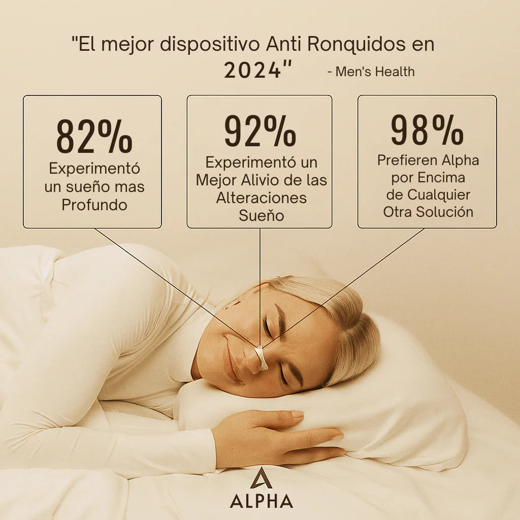 RespiraPlus Banda Nasal – Adiós Ronquidos kit 4 tiras + 15 parches