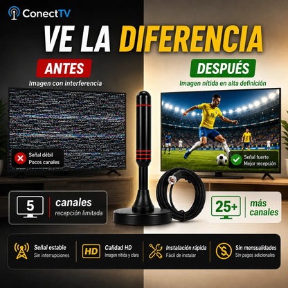 📺 Antena ConectTV™ | Canales HD Sin Mensualidades — ¡No Más VTR, Claro ni Movistar!