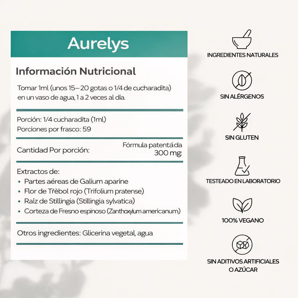 2x1 Merry  Linfático 🌿 💧Drena Naturalmente la Hinchazón del Rostro, Abdomen y Piernas