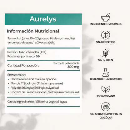 2x1 Merry  Linfático 🌿 💧Drena Naturalmente la Hinchazón del Rostro, Abdomen y Piernas