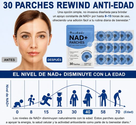🔥 3x1 Rejuvenece desde adentro con NAD+ (30 Parches KIT COMPLETO)