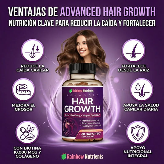 Hair Capsule: Recupera tu cabello desde la raíz